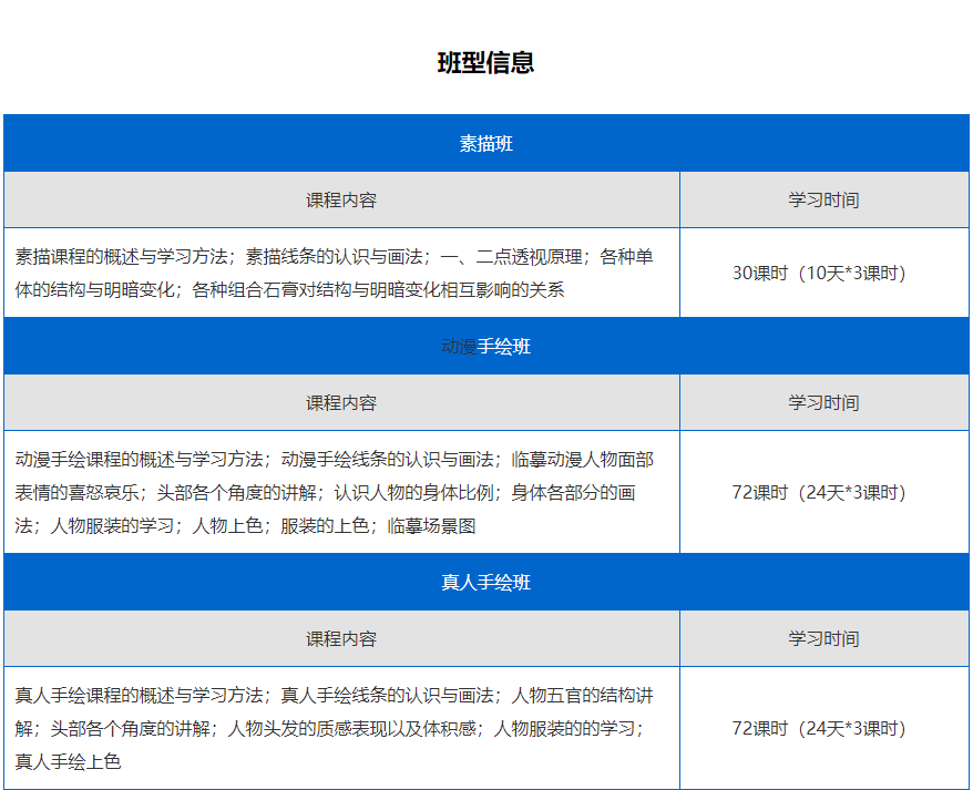 班型信息