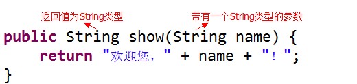 java怎么调用方法的返回值？带参返回值如何使用？