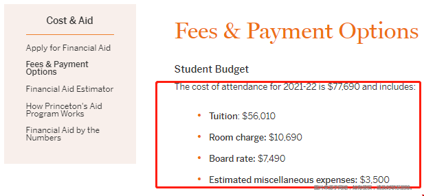 普林斯顿大学本科费用多少？