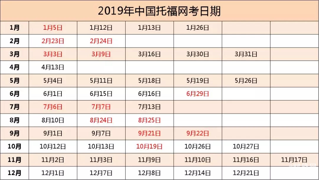 20219年托福考试报名时间